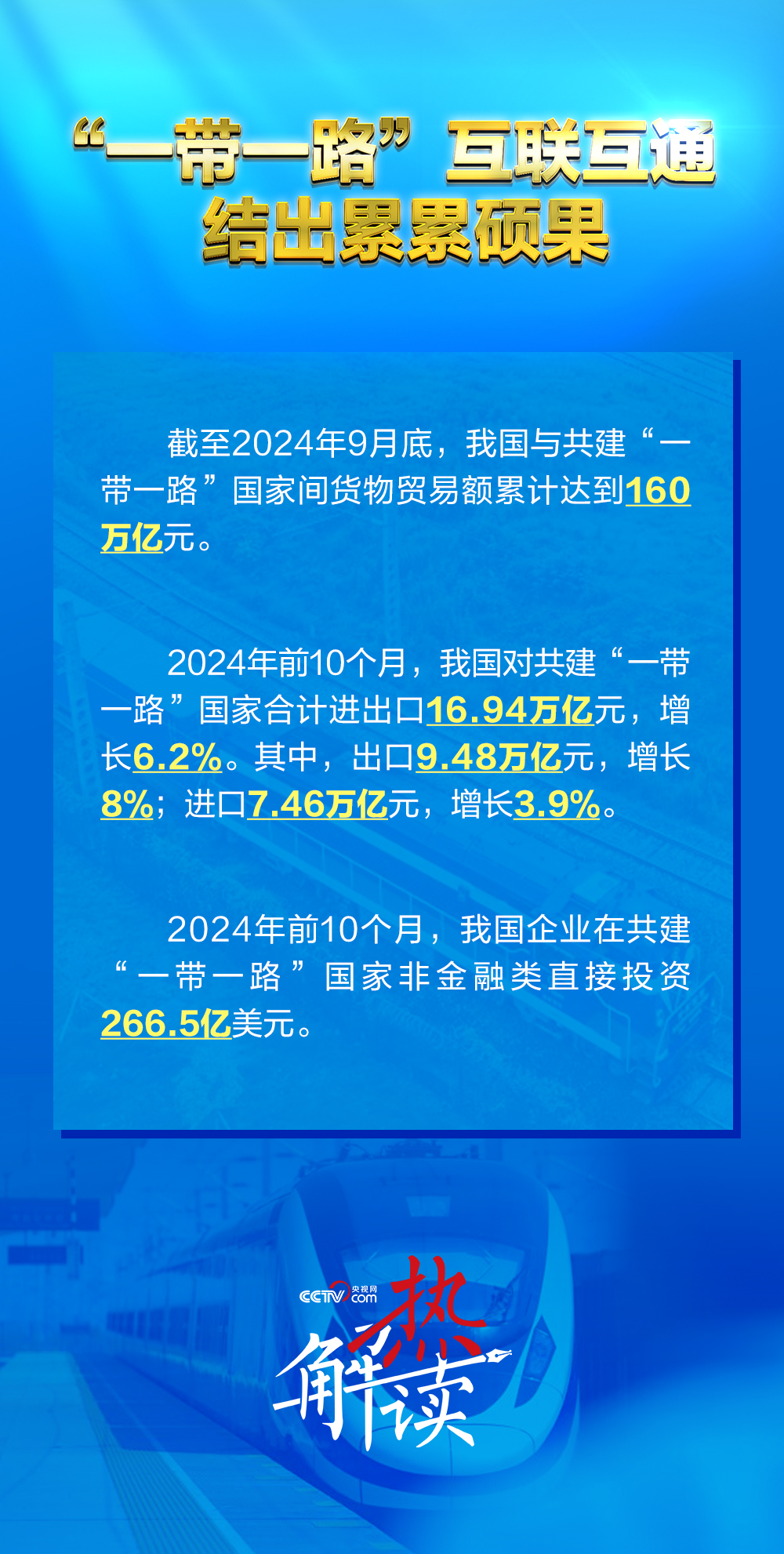 ”新阶段 习要求深化三个“联通”不朽情缘热解读｜共建“一带一路(图2)